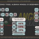 Bocoran Bocoran data Albanaia 2023, prediksi Albania hari ini 2023, keluaran Albania 2023, pengeluaran Albania 2023, paito Albania 2023, prediksi togel Albania, bocoran angka Albania, bocoran Albaniangka togel Albania akurat dan jitu angka Albania