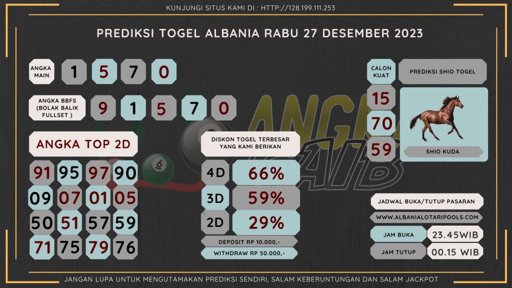 Bocoran Bocoran data Albanaia 2023, prediksi Albania hari ini 2023, keluaran Albania 2023, pengeluaran Albania 2023, paito Albania 2023, prediksi togel Albania, bocoran angka Albania, bocoran Albaniangka togel Albania akurat dan jitu angka Albania