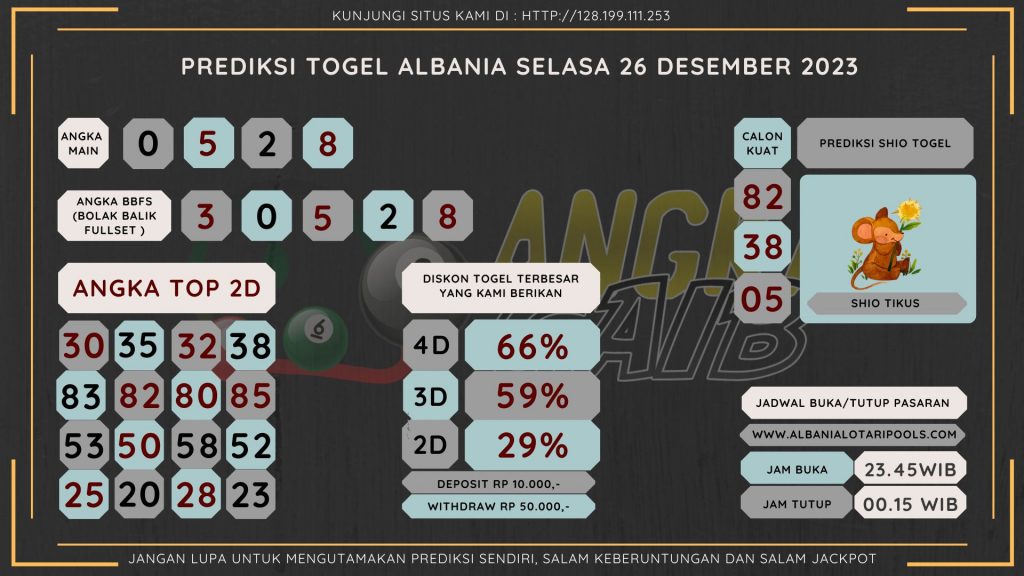 Bocoran Bocoran data Albanaia 2023, prediksi Albania hari ini 2023, keluaran Albania 2023, pengeluaran Albania 2023, paito Albania 2023, prediksi togel Albania, bocoran angka Albania, bocoran Albaniangka togel Albania akurat dan jitu angka Albania