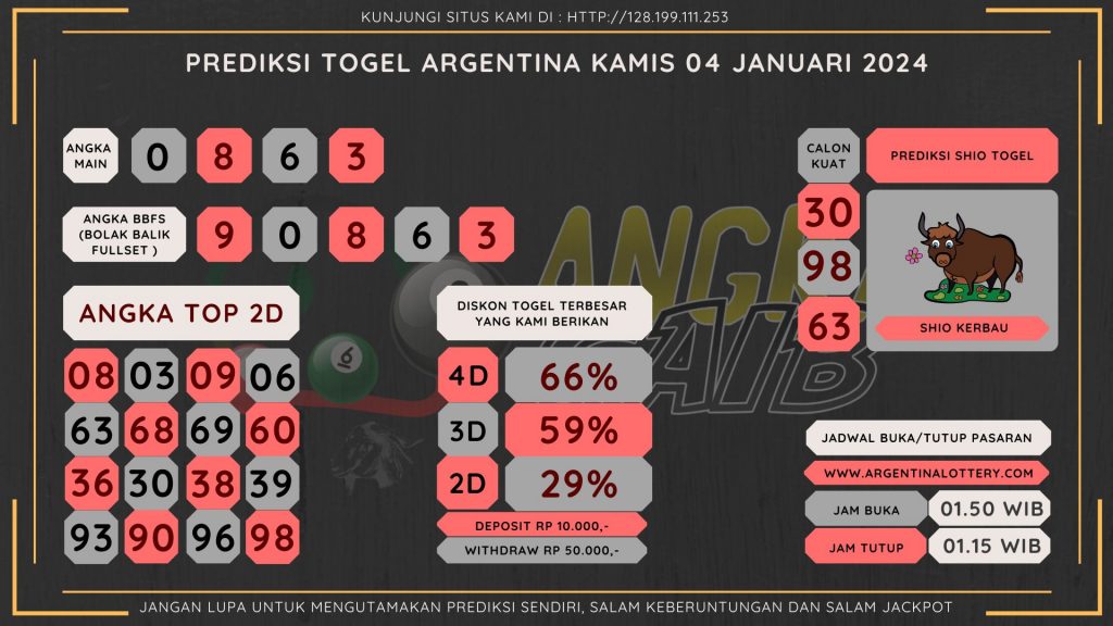 data argentina 2024, prediksi argentina hari ini 2024, keluaran argentina 2024, pengeluaran argentina 2024, paito argentina 2024, bocoran angka argentina , bocoran argentina,