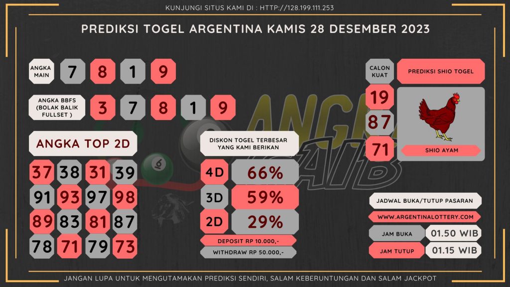 data argentiana 2023, prediksi argentina hari ini 2023, keluaran argentina 2023, pengeluaran argentina 2023, paito argentina 2023, prediksi togel argentina, bocoran angka argentina, bocoran argentina