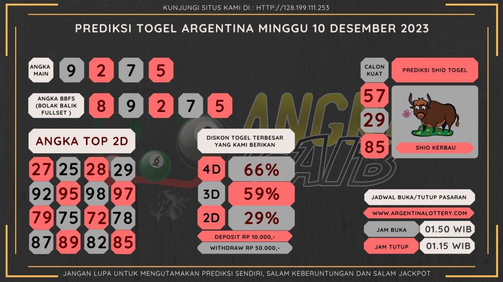 data argentiana 2023, prediksi argentina hari ini 2023, keluaran argentina 2023, pengeluaran argentina 2023, paito argentina 2023, prediksi togel argentina, bocoran angka argentina, bocoran argentina