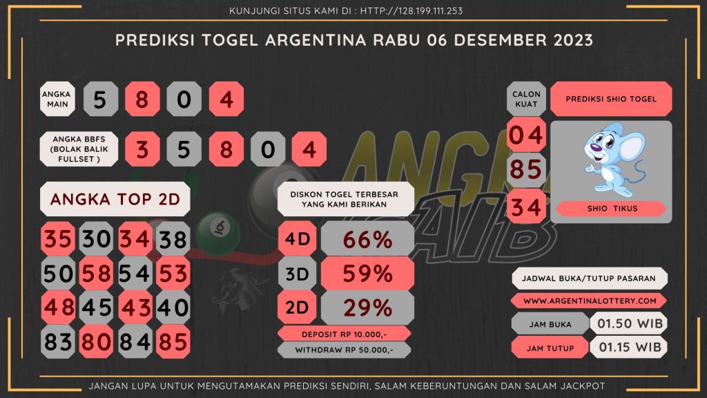 data argentiana 2023, prediksi argentina hari ini 2023, keluaran argentina 2023, pengeluaran argentina 2023, paito argentina 2023, prediksi togel argentina, bocoran angka argentina, bocoran argentina