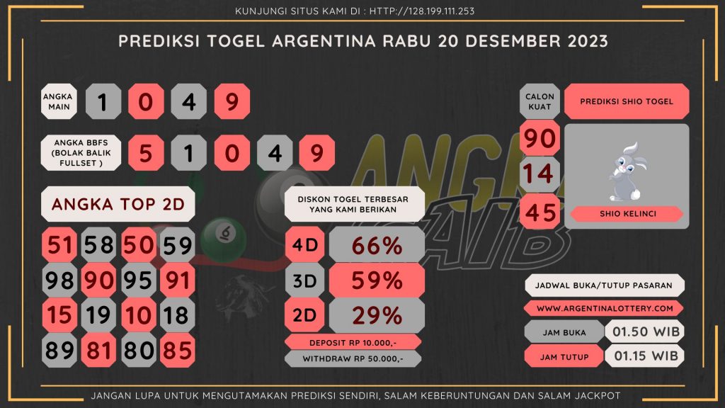 data argentiana 2023, prediksi argentina hari ini 2023, keluaran argentina 2023, pengeluaran argentina 2023, paito argentina 2023, prediksi togel argentina, bocoran angka argentina, bocoran argentina