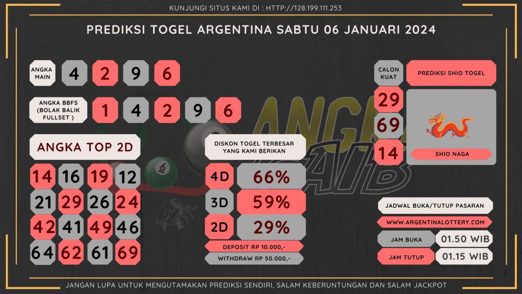 data argentina 2024, prediksi argentina hari ini 2024, keluaran argentina 2024, pengeluaran argentina 2024, paito argentina 2024, bocoran angka argentina , bocoran argentina,