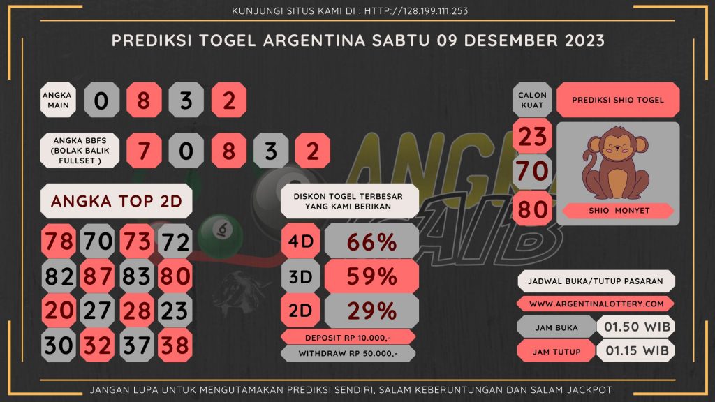 data argentiana 2023, prediksi argentina hari ini 2023, keluaran argentina 2023, pengeluaran argentina 2023, paito argentina 2023, prediksi togel argentina, bocoran angka argentina, bocoran argentina