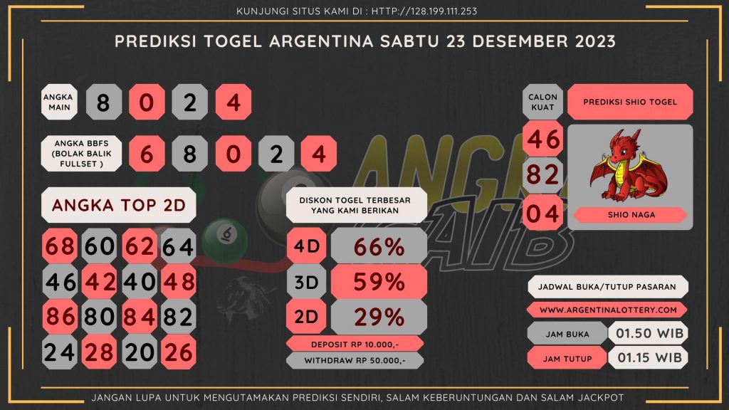 data argentiana 2023, prediksi argentina hari ini 2023, keluaran argentina 2023, pengeluaran argentina 2023, paito argentina 2023, prediksi togel argentina, bocoran angka argentina, bocoran argentina