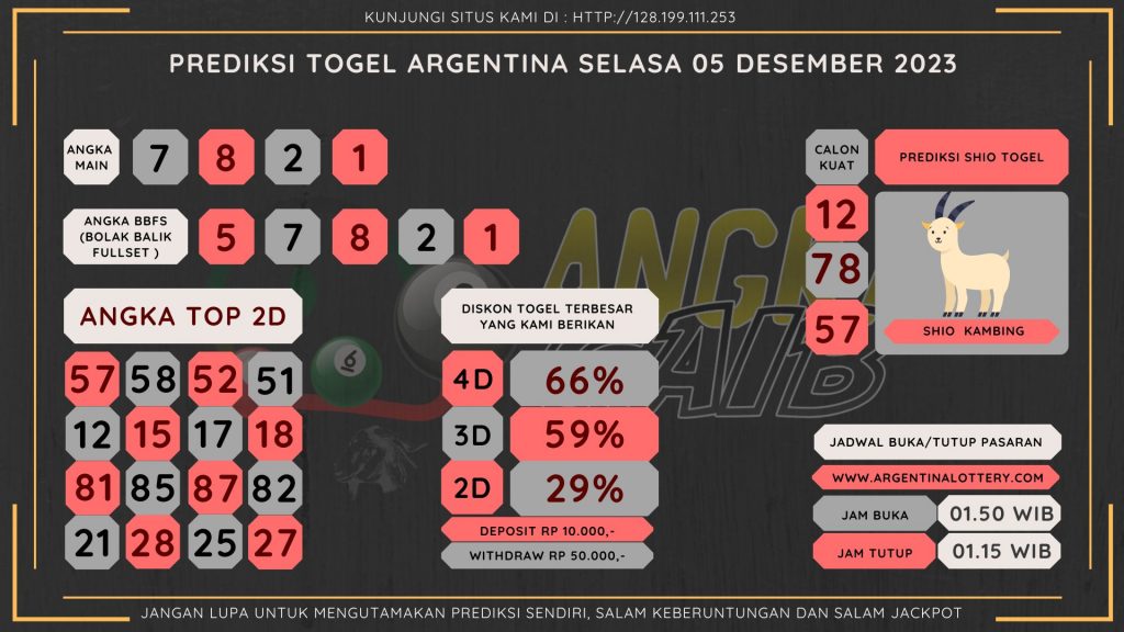 data argentiana 2023, prediksi argentina hari ini 2023, keluaran argentina 2023, pengeluaran argentina 2023, paito argentina 2023, prediksi togel argentina, bocoran angka argentina, bocoran argentina