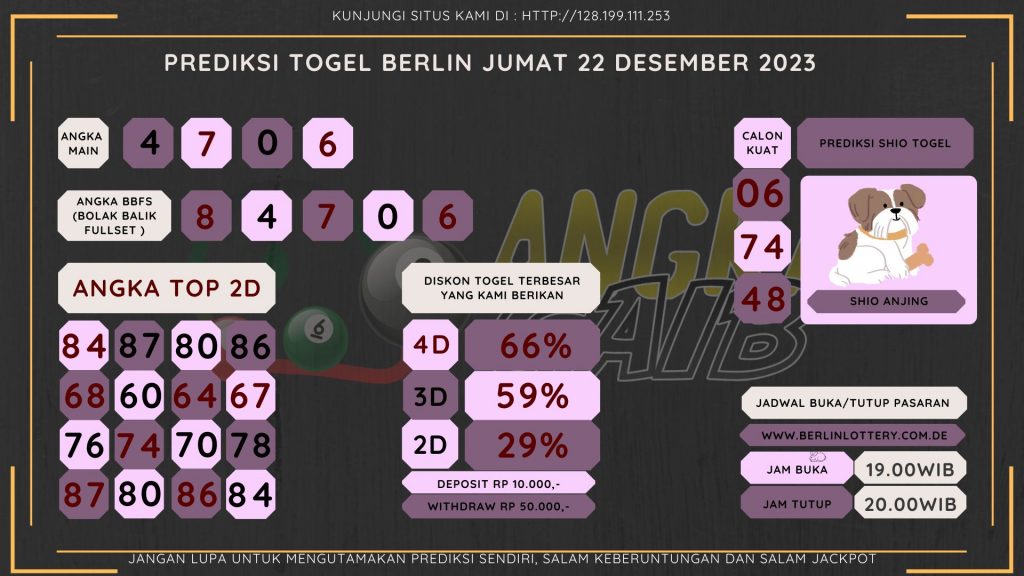 data berlin 2023, prediksi berlin hari ini 2023, keluaran berlin 2023, pengeluaran berlin 2023, paito berlin 2023, prediksi togel berlin, bocoran angka berlin, bocoran berlin