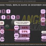 data berlin 2023, prediksi berlin hari ini 2023, keluaran berlin 2023, pengeluaran berlin 2023, paito berlin 2023, prediksi togel berlin, bocoran angka berlin, bocoran berlin