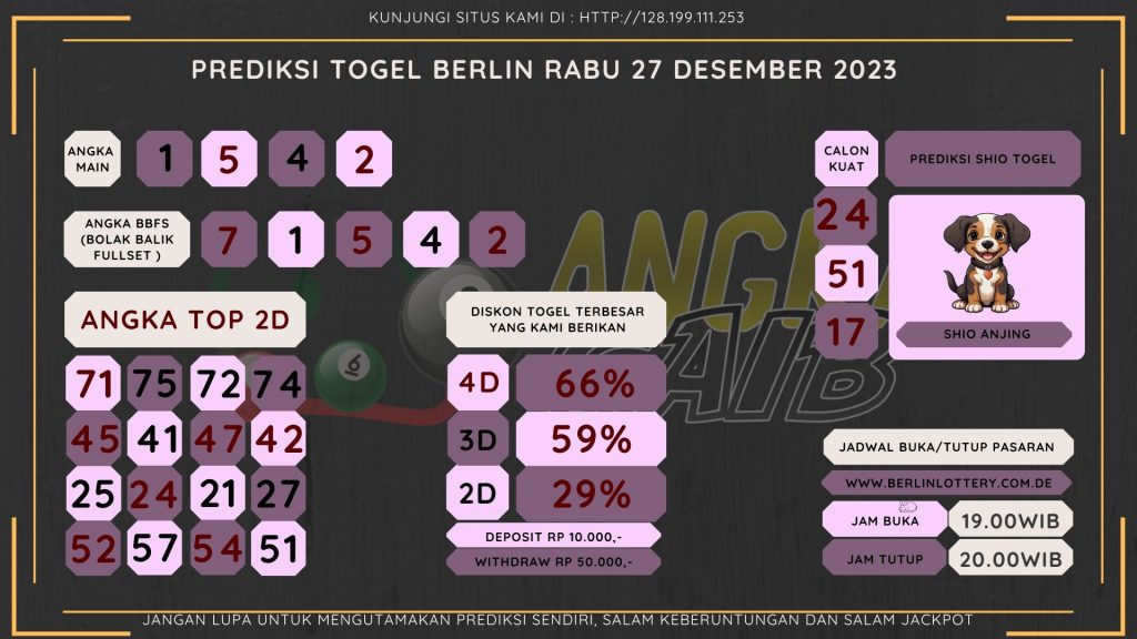 data berlin 2023, prediksi berlin hari ini 2023, keluaran berlin 2023, pengeluaran berlin 2023, paito berlin 2023, prediksi togel berlin, bocoran angka berlin, bocoran berlin