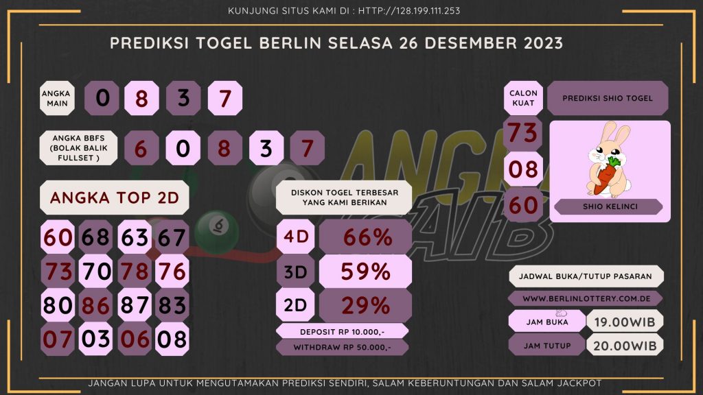 data berlin 2023, prediksi berlin hari ini 2023, keluaran berlin 2023, pengeluaran berlin 2023, paito berlin 2023, prediksi togel berlin, bocoran angka berlin, bocoran berlin