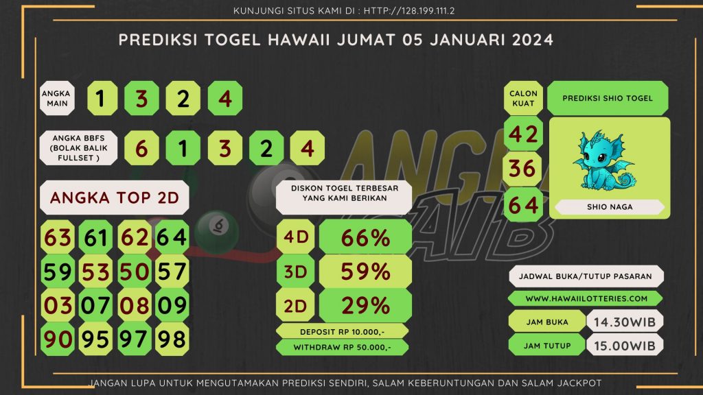 data HAWAII 2024, prediksi HAWAII hari ini 2024, keluaran HAWAII 2024, pengeluaran HAWAII 2024, paito HAWAII 2024, bocoran angka HAWAII, bocoran HAWAII,