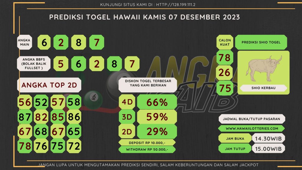 Bocoran angka togel HAWAII akurat dan jitu