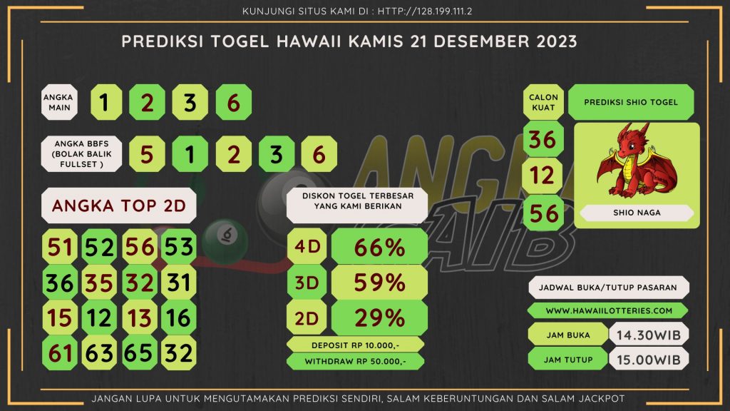 Bocoran angka togel HAWAII akurat dan jitu