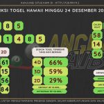 Bocoran angka togel HAWAII akurat dan jitu