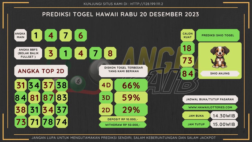 Bocoran angka togel HAWAII akurat dan jitu