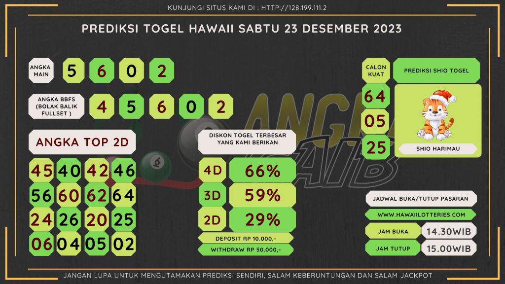 Bocoran angka togel HAWAII akurat dan jitu