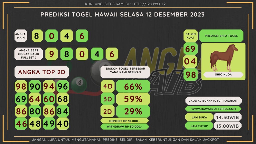 data argentiana 2023, prediksi argentina hari ini 2023, keluaran argentina 2023, pengeluaran argentina 2023, paito argentina 2023, prediksi togel argentina, bocoran angka argentina, bocoran argentina