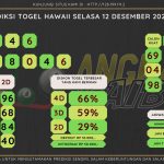 data argentiana 2023, prediksi argentina hari ini 2023, keluaran argentina 2023, pengeluaran argentina 2023, paito argentina 2023, prediksi togel argentina, bocoran angka argentina, bocoran argentina