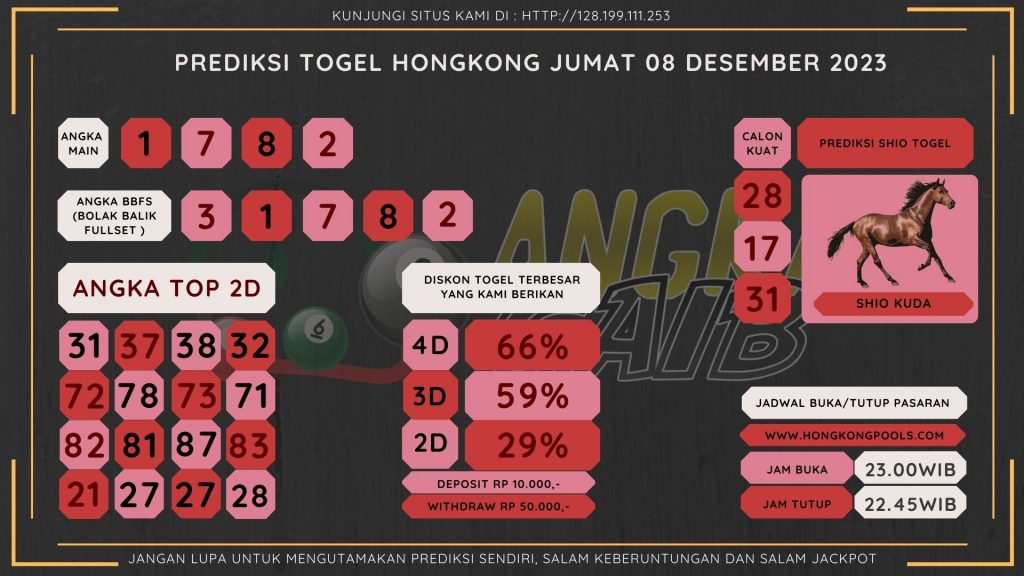 data hongkong 2023, prediksi hongkong hari ini 2023, keluaran hongkong 2023, pengeluaran hongkong 2023, paito hongkong 2023, bocoran angka hongkong, bocoran hongkong,