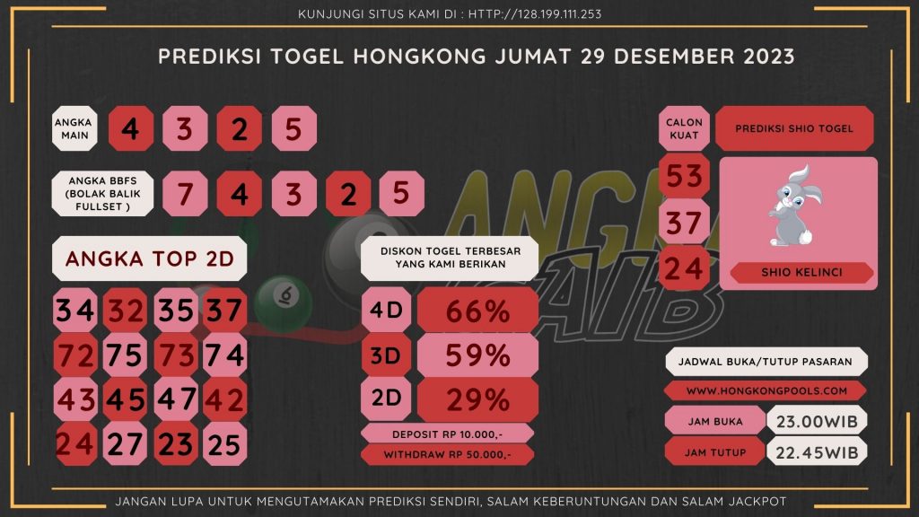 daata hongkong 2023, prediksi hongkong hari ini 2023, keluaran hongkong 2023, pengeluaran hongkong 2023, paito hongkong 2023, bocoran angka hongkong, bocoran hongkong,