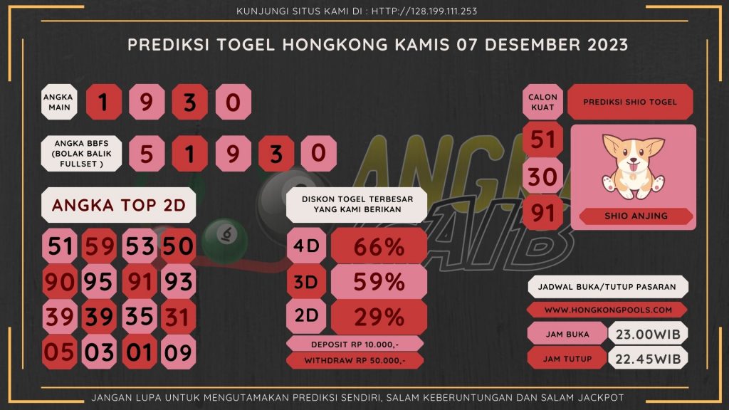 data hongkong 2023, prediksi hongkong hari ini 2023, keluaran hongkong 2023, pengeluaran hongkong 2023, paito hongkong 2023, bocoran angka hongkong, bocoran hongkong,