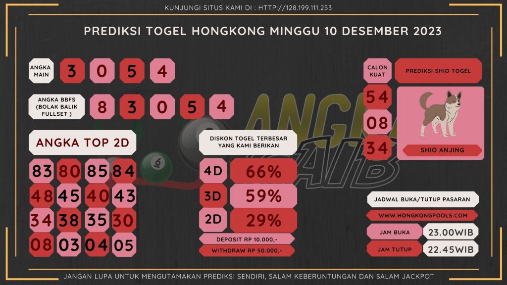 data hongkong 2023, prediksi hongkong hari ini 2023, keluaran hongkong 2023, pengeluaran hongkong 2023, paito hongkong 2023, bocoran angka hongkong, bocoran hongkong,