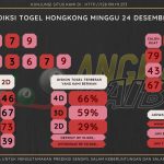 Bocoran angka togel SYDNEY akurat dan jitu