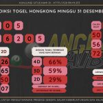 daata hongkong 2023, prediksi hongkong hari ini 2023, keluaran hongkong 2023, pengeluaran hongkong 2023, paito hongkong 2023, bocoran angka hongkong, bocoran hongkong,