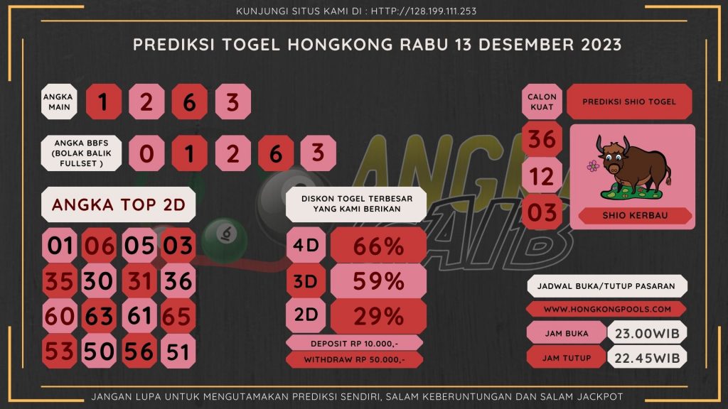 data hongkong 2023, prediksi hongkong hari ini 2023, keluaran hongkong 2023, pengeluaran hongkong 2023, paito hongkong 2023, bocoran angka hongkong, bocoran hongkong,