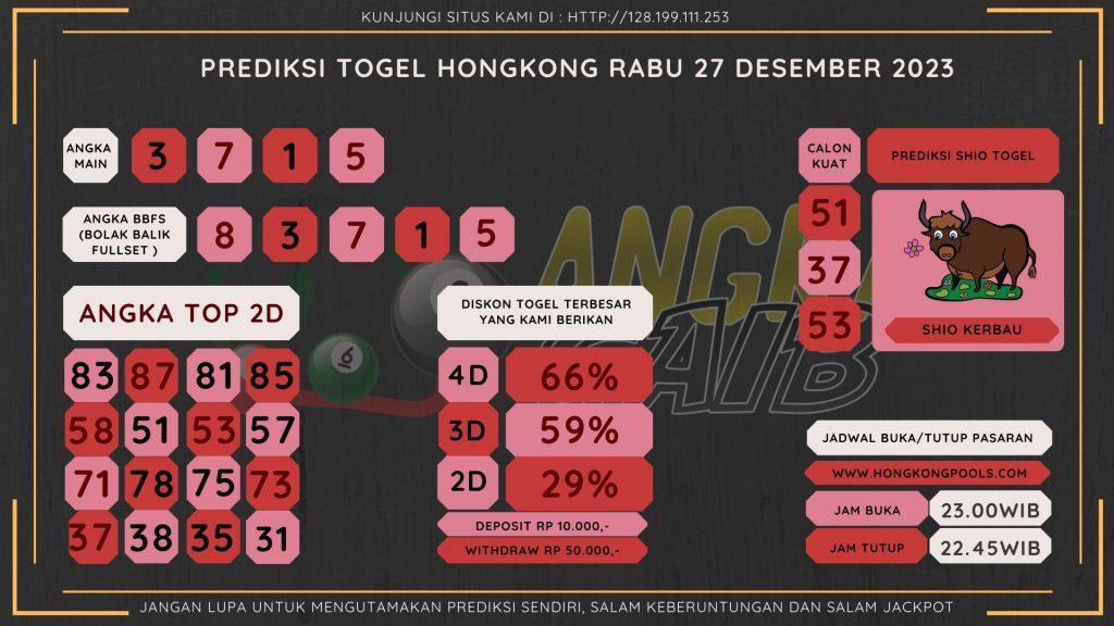 daata hongkong 2023, prediksi hongkong hari ini 2023, keluaran hongkong 2023, pengeluaran hongkong 2023, paito hongkong 2023, bocoran angka hongkong, bocoran hongkong,