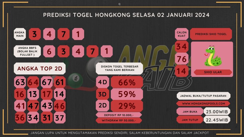 data hongkong 2024, prediksi hongkong hari ini 2024, keluaran hongkong 2024, pengeluaran hongkong 2024, paito hongkong 2024, bocoran angka hongkong, bocoran hongkong,