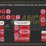 data hongkong 2024, prediksi hongkong hari ini 2024, keluaran hongkong 2024, pengeluaran hongkong 2024, paito hongkong 2024, bocoran angka hongkong, bocoran hongkong,