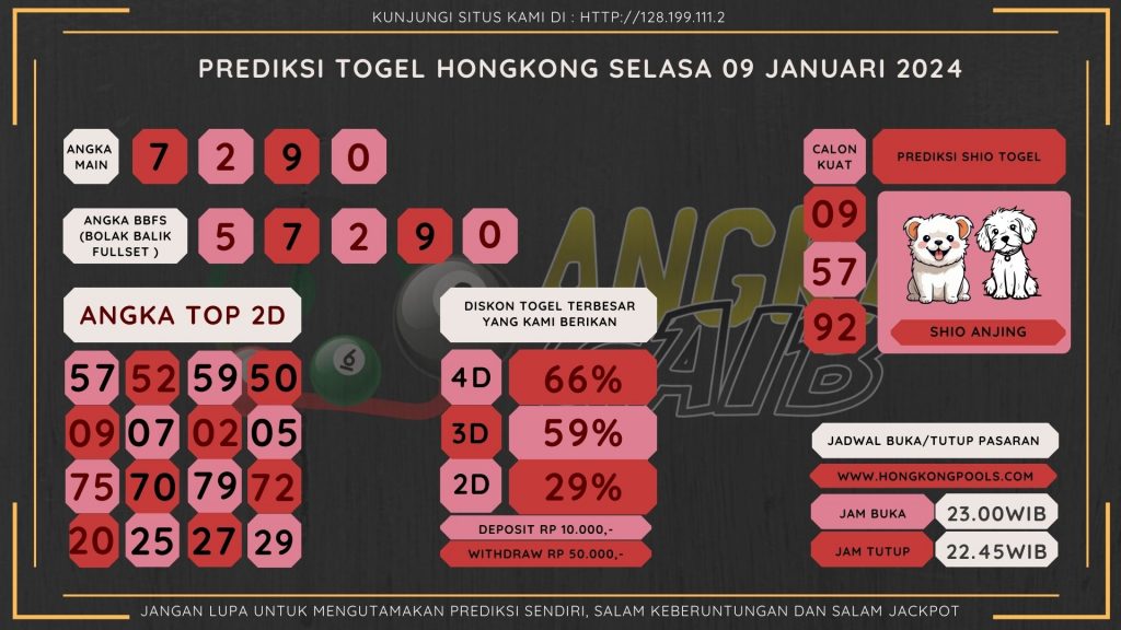 data hongkong 2024, prediksi hongkong hari ini 2024, keluaran hongkong 2024, pengeluaran hongkong 2024, paito hongkong 2024, bocoran angka hongkong, bocoran hongkong,