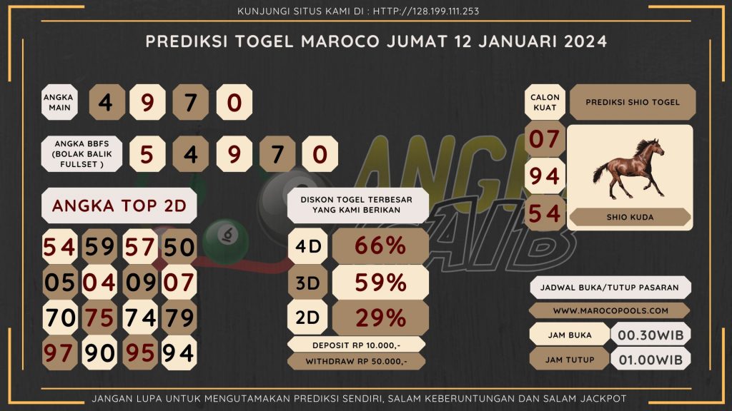 data maroco 2024, prediksi maroco hari ini 2024, keluaran maroco 2024, pengeluaran maroco 2024, paito maroco 2024, bocoran angka maroco , bocoran maroco