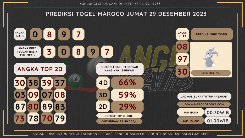 Bocoran angka togel Maroco akuarat dan jitu