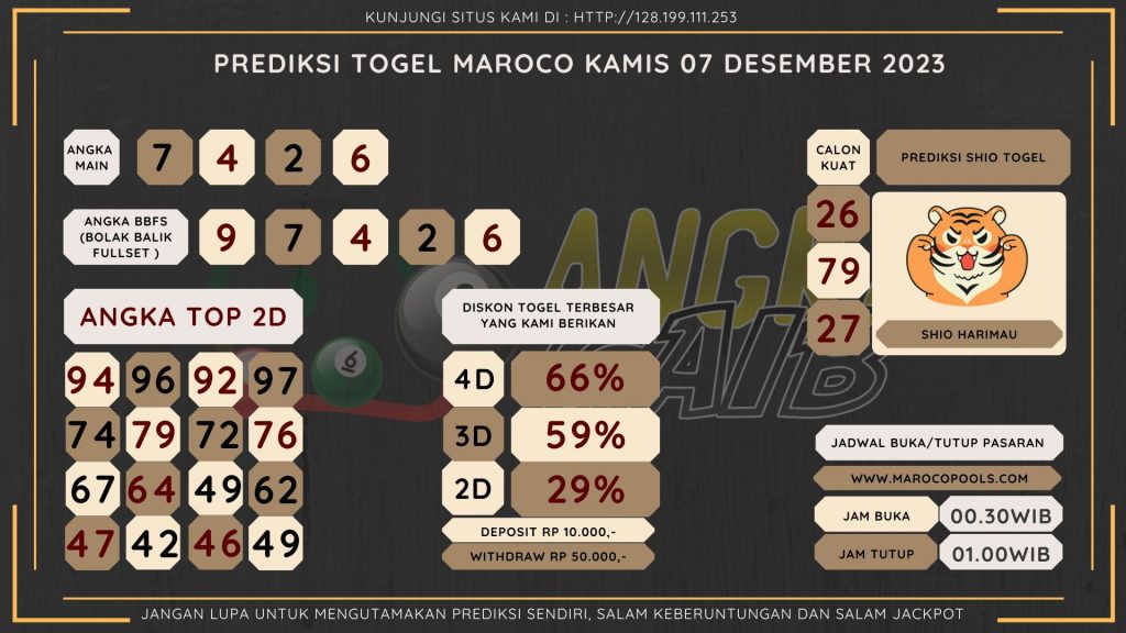 Bocoran angka togel Maroco akurat dan jitu