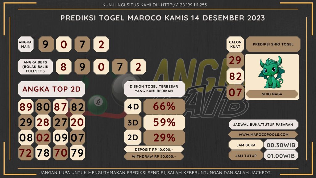 Bocoran angka togel Maroco akuarat dan jitu