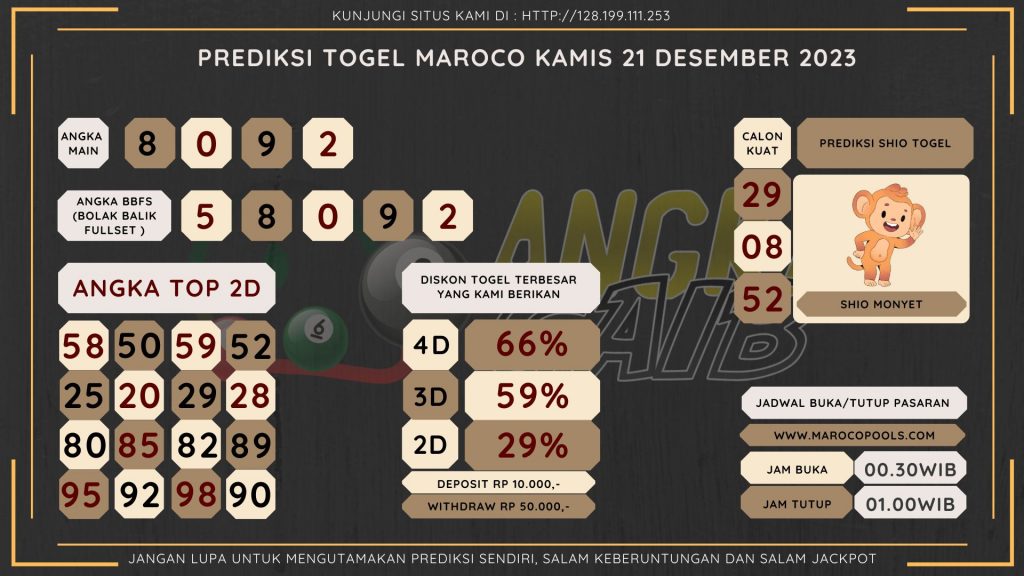 Bocoran angka togel Maroco akuarat dan jitu