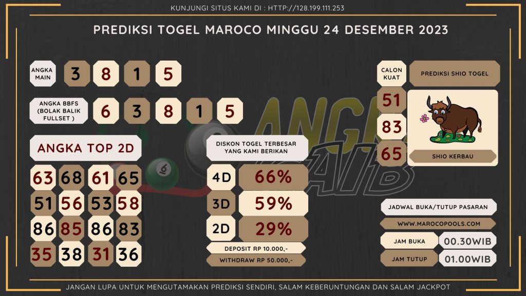 Bocoran angka togel Maroco akuarat dan jitu