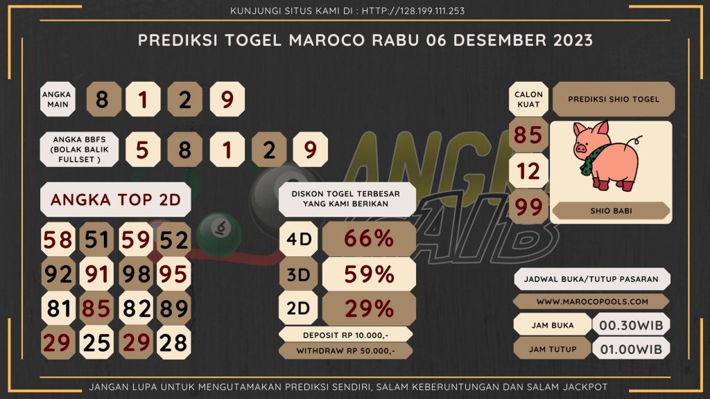 Bocoran angka togel Maroco akurat dan jitu