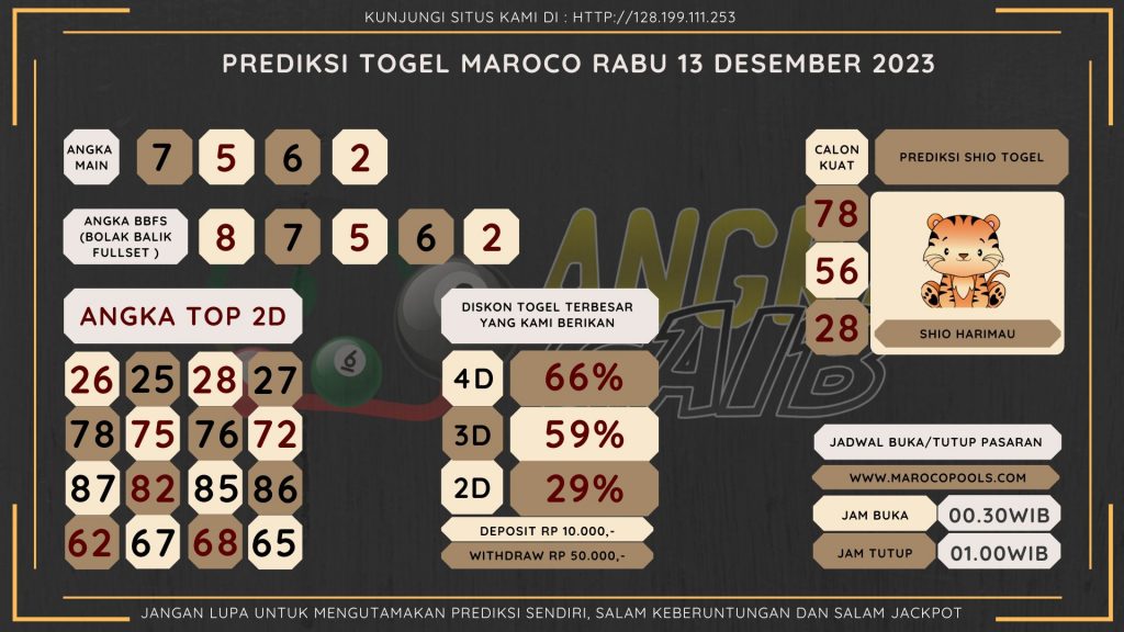 Bocoran angka togel Maroco akuarat dan jitu