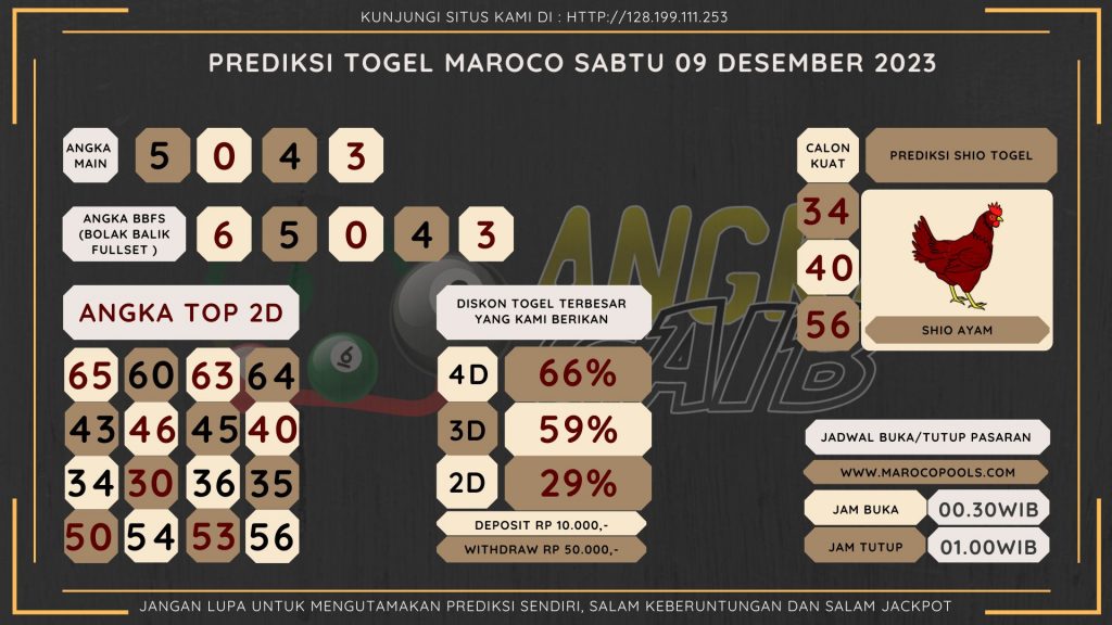 Bocoran angka togel Maroco akuarat dan jitu