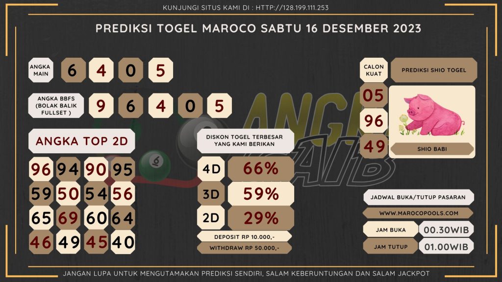 Bocoran angka togel Maroco akuarat dan jitu