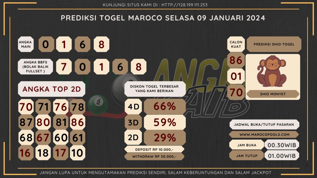 data maroco 2024, prediksi maroco hari ini 2024, keluaran maroco 2024, pengeluaran maroco 2024, paito maroco 2024, bocoran angka maroco , bocoran maroco