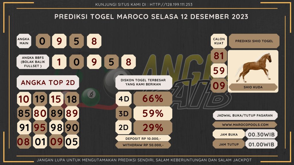 Bocoran angka togel Maroco akuarat dan jitu