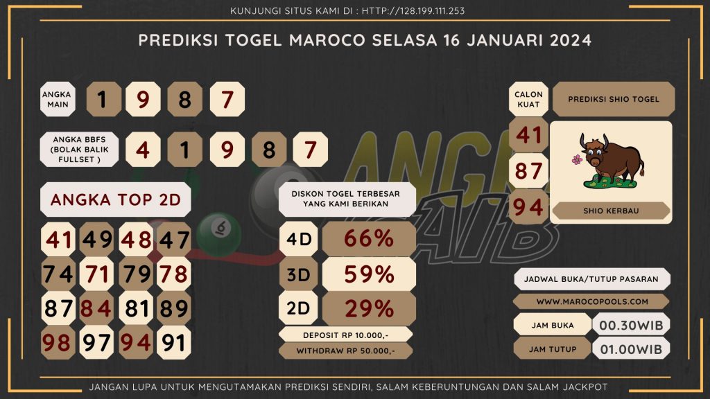 data maroco 2024, prediksi maroco hari ini 2024, keluaran maroco 2024, pengeluaran maroco 2024, paito maroco 2024, bocoran angka maroco , bocoran maroco