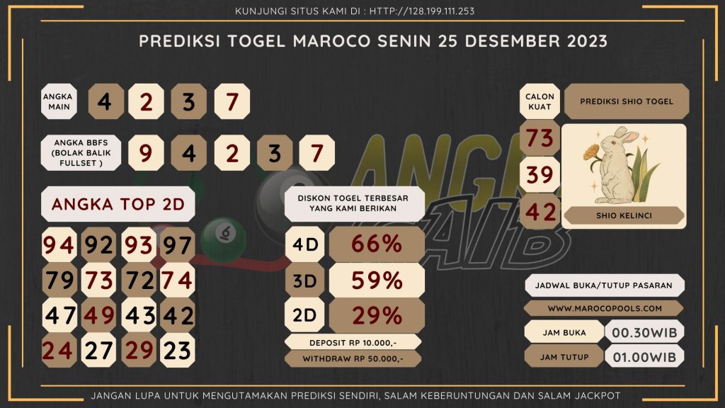 Bocoran angka togel Maroco akuarat dan jitu