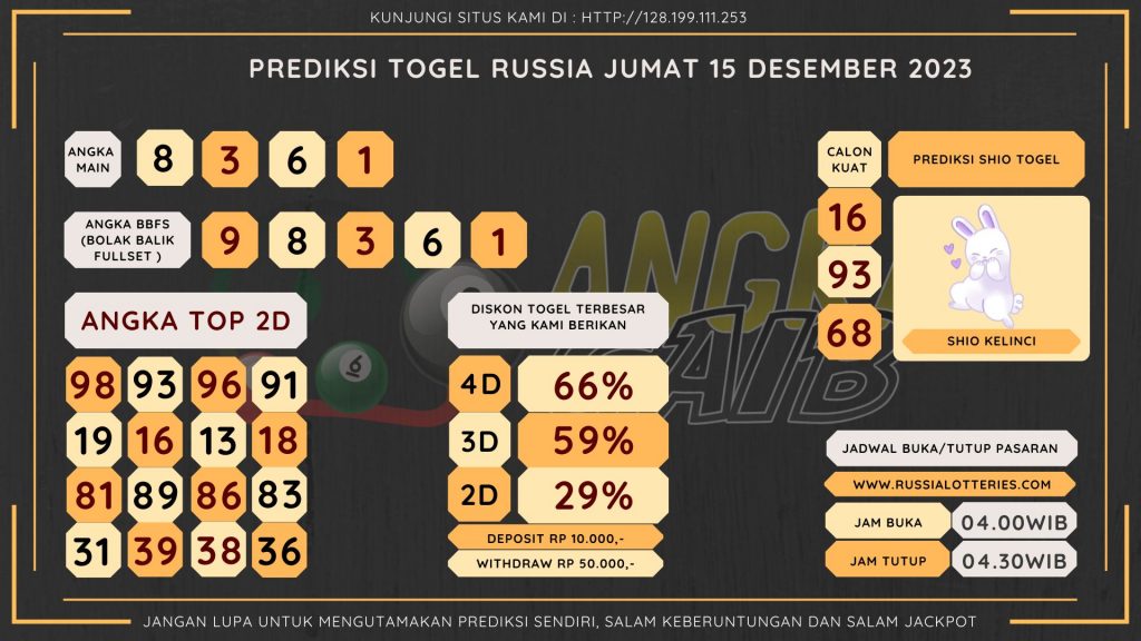 Bocoran angka togel Russia akurat dan jitu